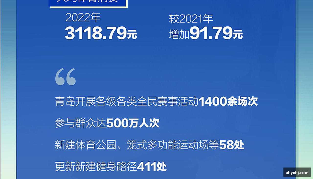 无惧失败，追逐胜利！